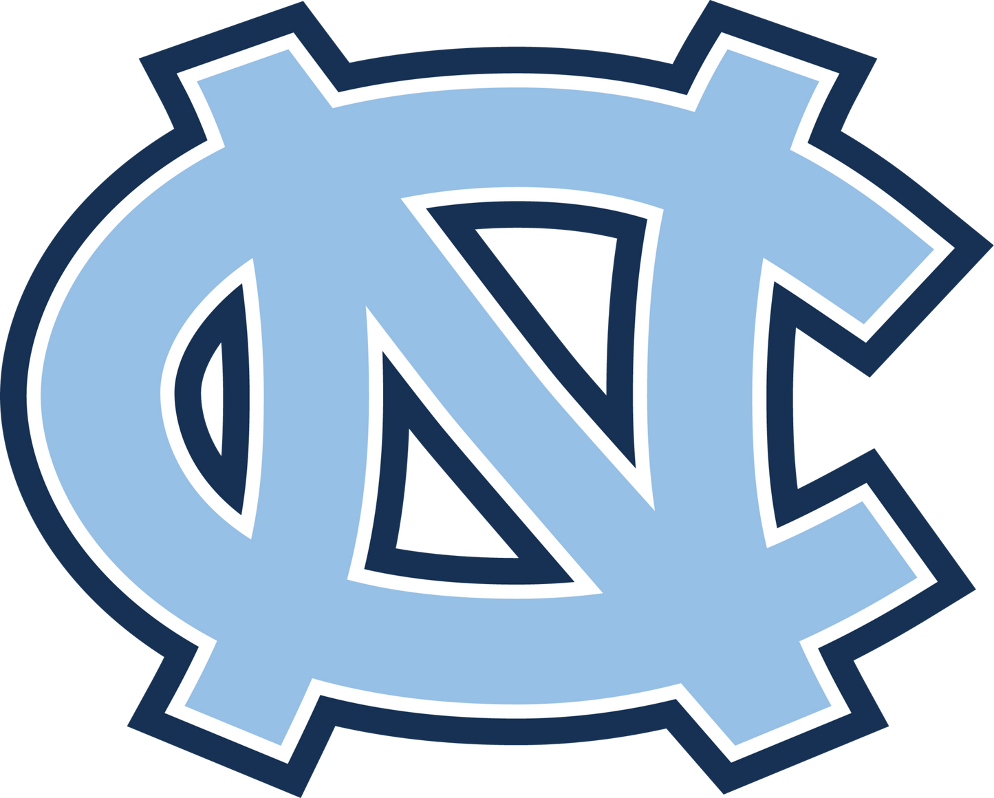 North Carolina Tar Heels Logo