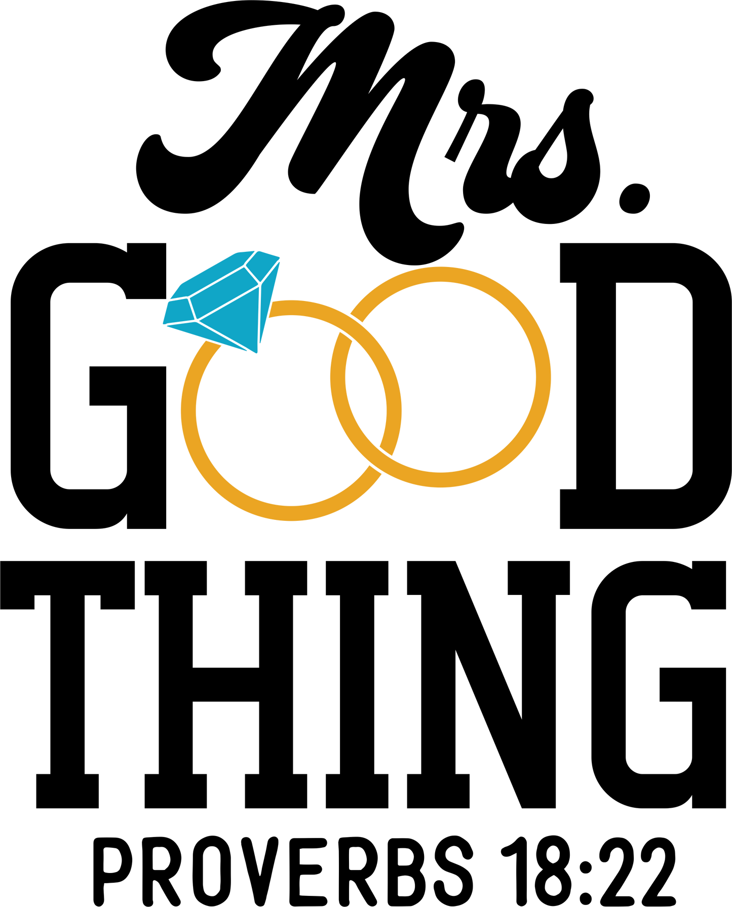 He Who Finds A Wife Finds A Good Thing