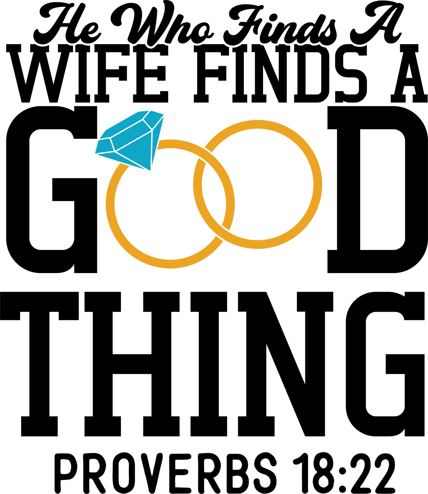 He Who Finds A Wife Finds A Good Thing