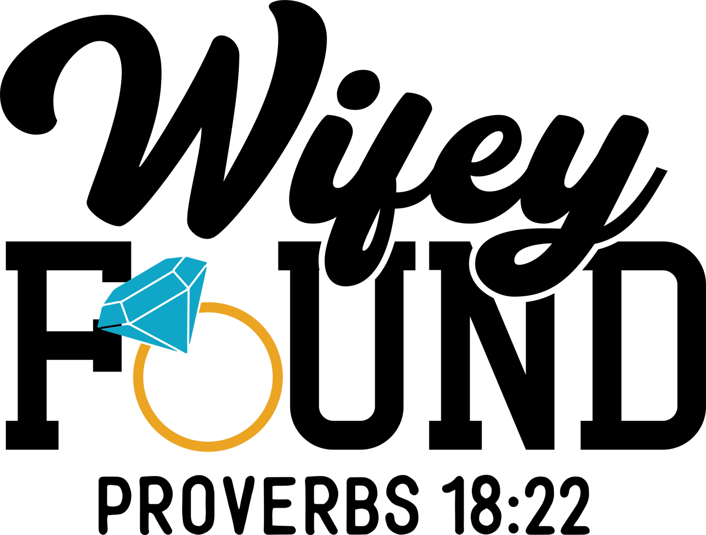 He Who Finds A Wife Finds A Good Thing