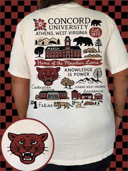 Concord University